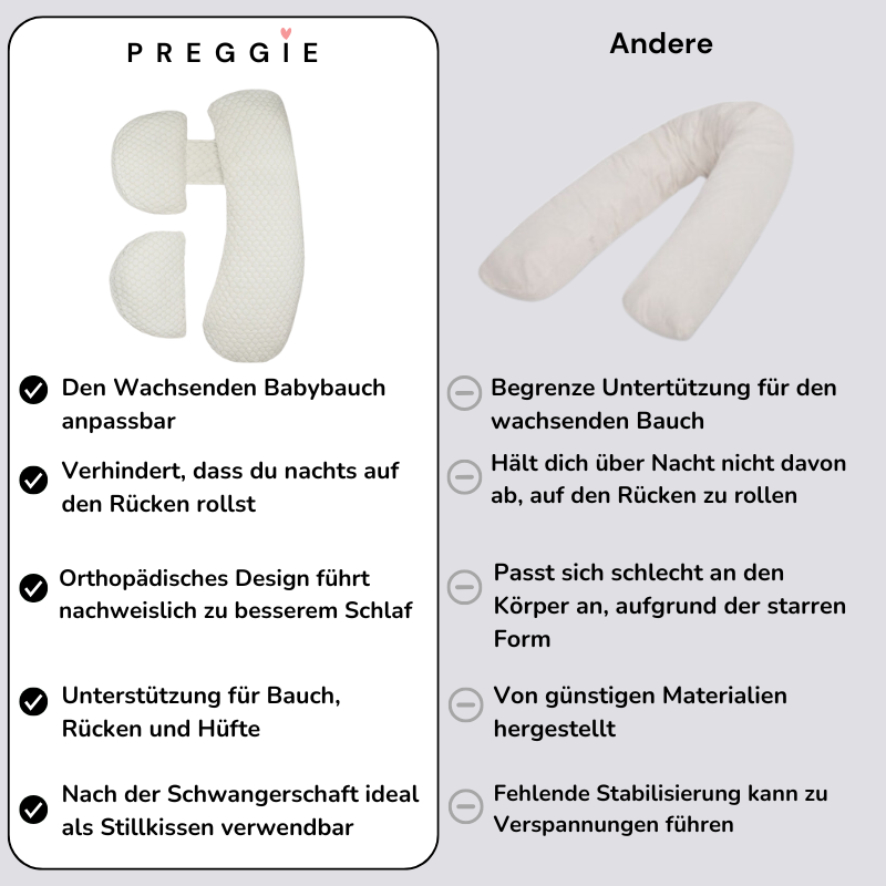 Schwangerschaftskissen in U-Form, Seitenschläferkissen und Stillkissen