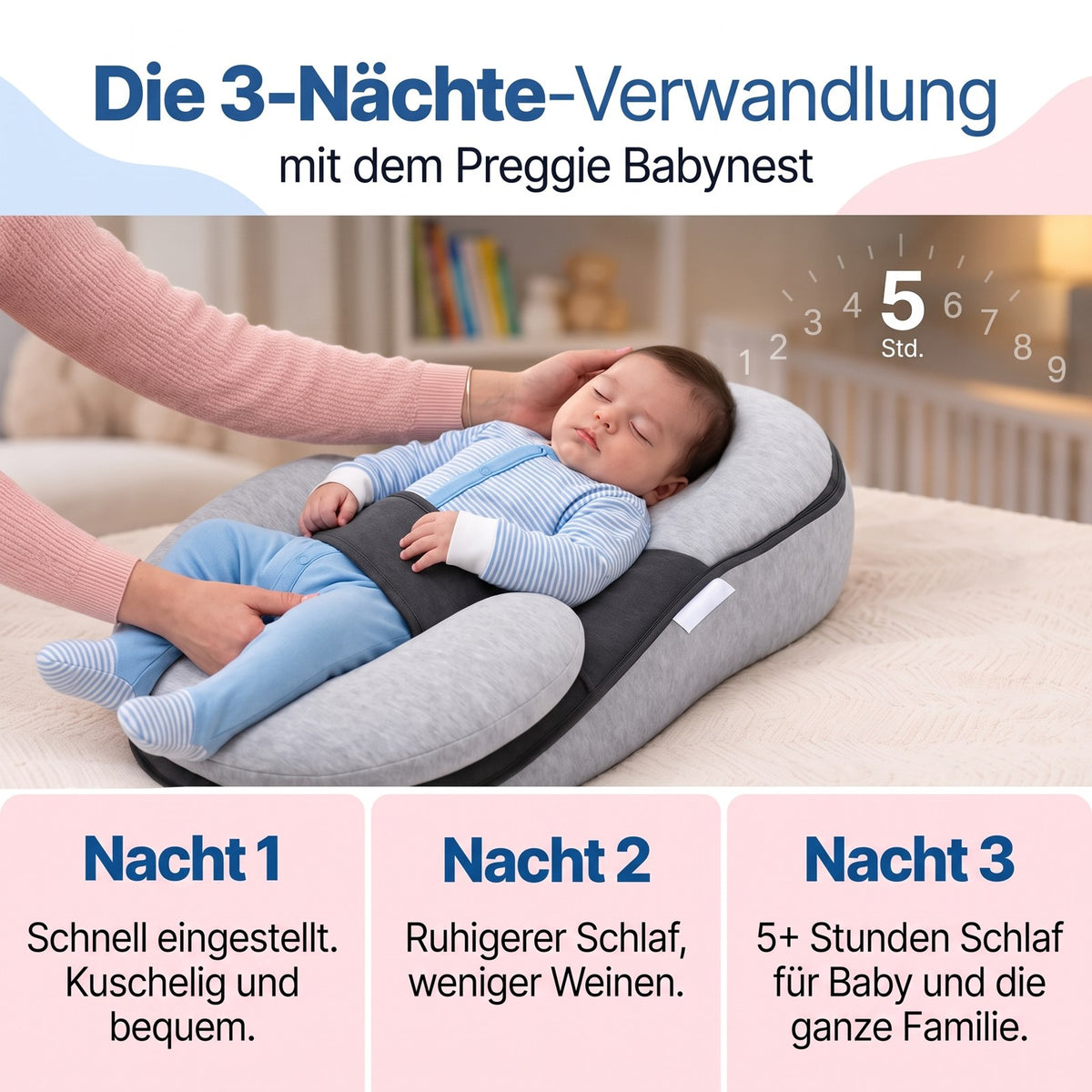 Die 3-Nächte-Verwandlung mit dem Preggie Babynest