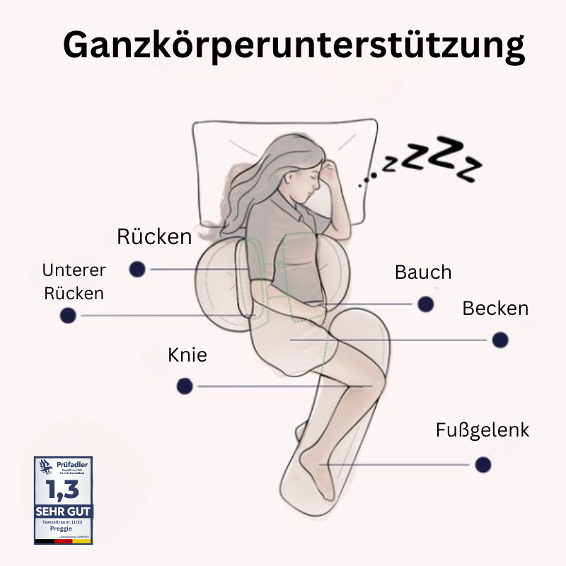 Schwangerschafts- & Stillkissen