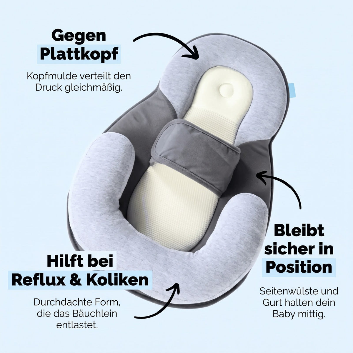 Babynest von oben mit Kopfmulde, Seitenwülsten und Gurt